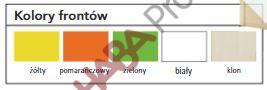 Szafka na nocniki