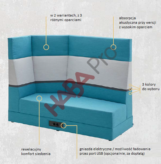 Set.upp - sofa z wysokimi oparciami  - tkanina
