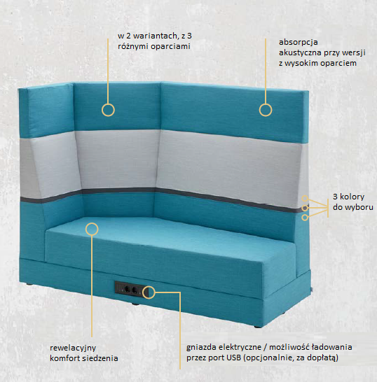 Set.upp - sofa 5- kątna ze średnimi oparciem, prawe- skóra eko