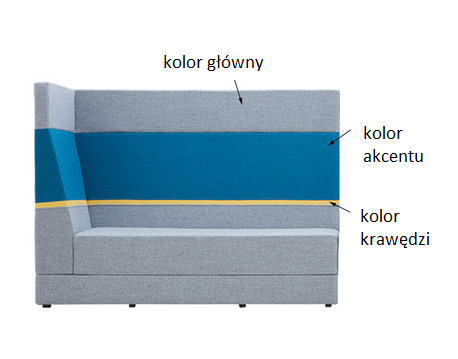 Set.upp - sofa 5 -kątna ze średnim oparciem, prawe - tkanina